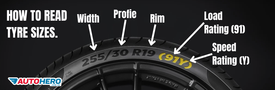 How to Read Tyre Sizes.